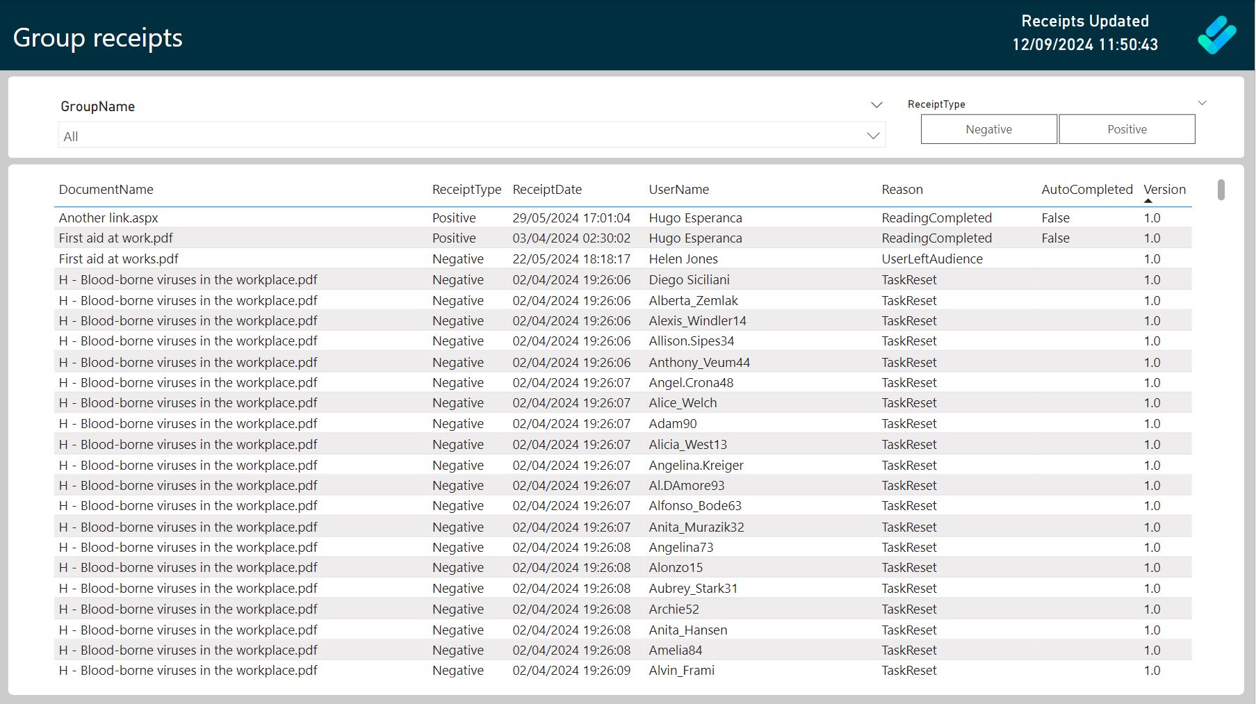 DocRead group reading receipts Power BI