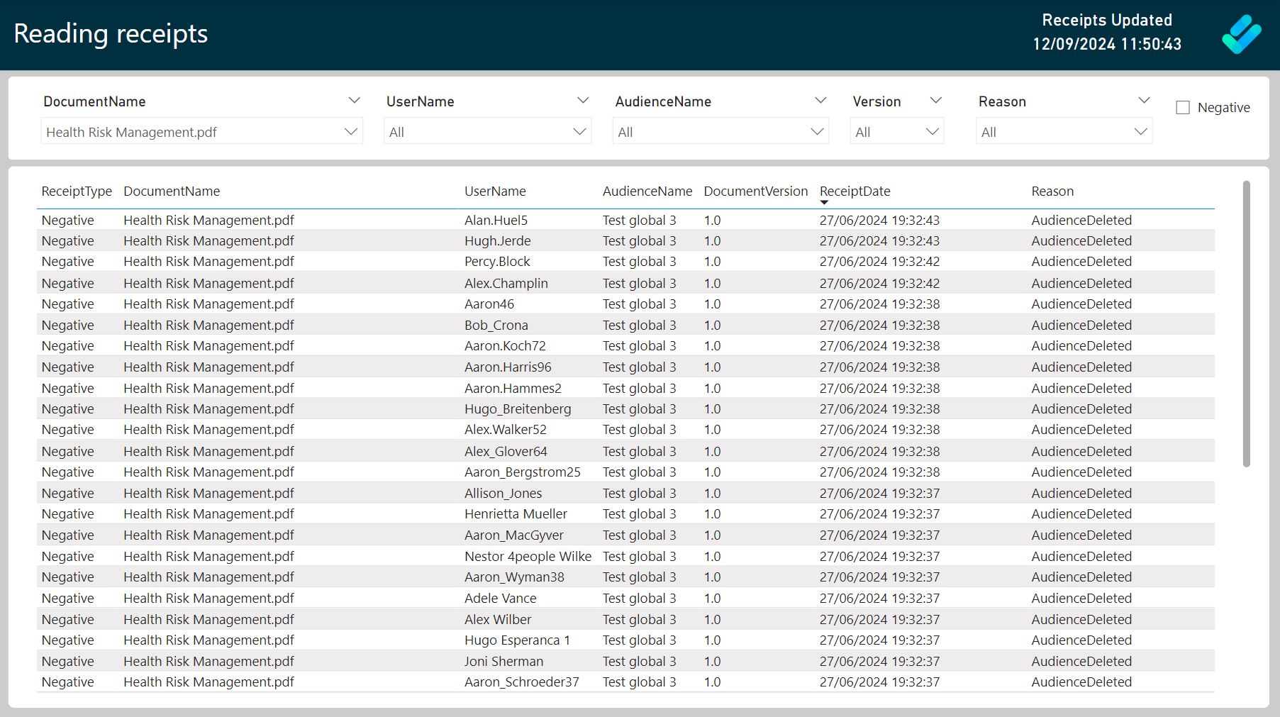 DocRead reading receipts in Power BI